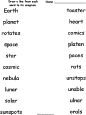 Picture shows another sample anagrams which words that when you rearrange their letters form new words
