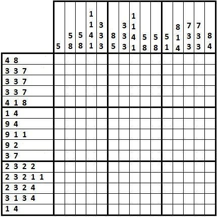 Picture shows an unsolved Black and White Nonogram Puzzle
