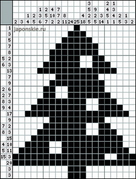 Picture shows a solved Black and White Nonogram that forms a Christmas Tree