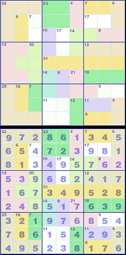 Picture shows a sample Killer Sudoku grid and it's solution