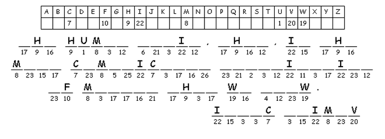 Picture shows a sample Cryptogram where some of the letters have already been filled in