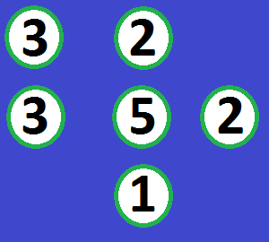 Picture shows a small Bridges puzzle with numbered green islands on a blue background