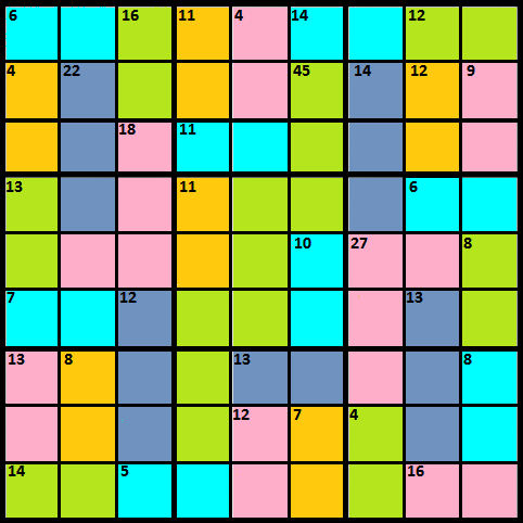 Picture shows a colorful Killer Sudoku grid