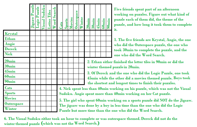 Picture shows a logic puzzle grid and the clues to solve it